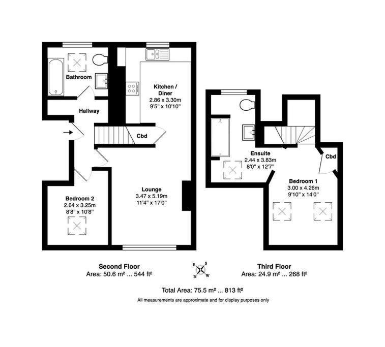 Scandicstay-Apartment هاروغايت المظهر الخارجي الصورة